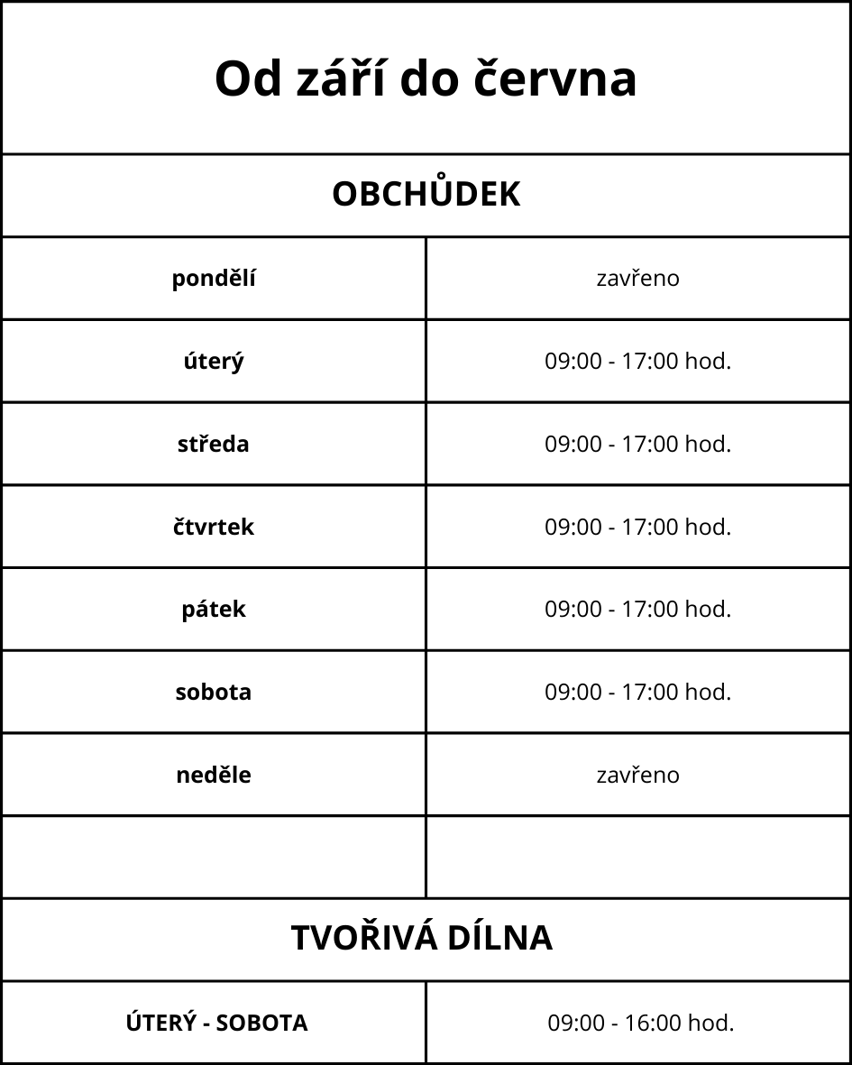 Od července do srpna